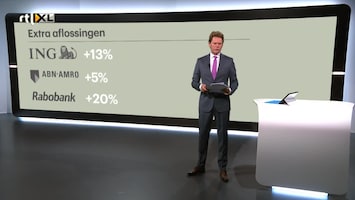 RTL Z Nieuws 15:00 uur