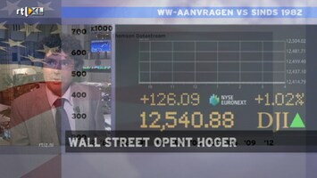 RTL Z Opening Wallstreet Afl. 113