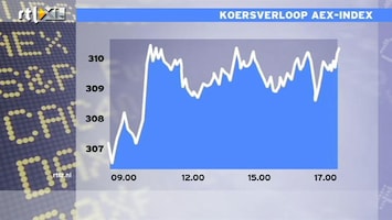 RTL Z Nieuws 17:00 Mooie winsten op de beurzen: AEX wint bijna 1%