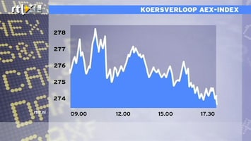 RTL Z Nieuws 17:30 uur: AEX sluit op laagste punt, zorgen EU-recessie