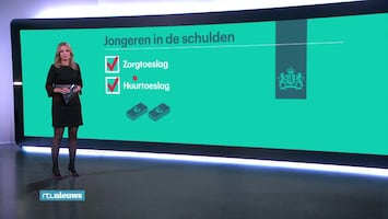 RTL Nieuws 19:30 uur