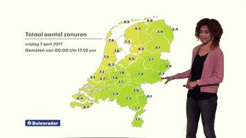 Rtl Weer - Laat