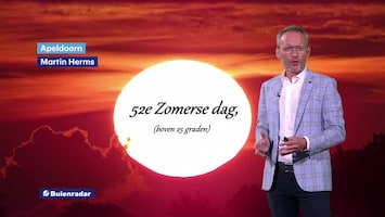 RTL Weer 18:30 uur