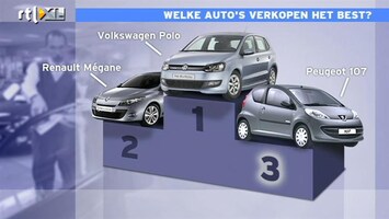 RTL Z Nieuws Dramatische verkoopcijfers autosector