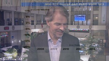RTL Z Opening Wallstreet Afl. 184