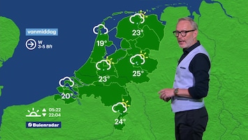 RTL Weer 08:20