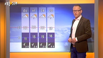 RTL Nieuws 'Komende dagen prima zomerweer'