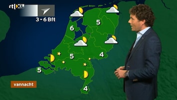 RTL Weer 19:55 uur