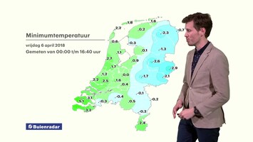 RTL Weer 18:30 uur