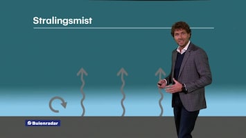 Rtl Weer - Laat