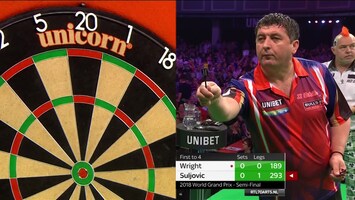 Rtl 7 Darts: World Grand Prix - Afl. 7