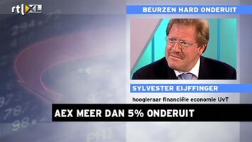 RTL Z Nieuws Eijffinger: grote kans op QE3