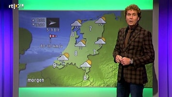 RTL Weer RTL Weer 19:55