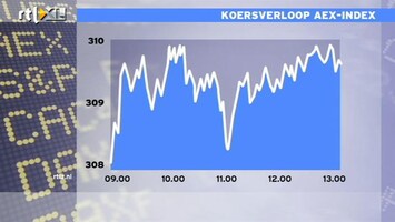 RTL Z Nieuws 13:00 Beurs op ruime winst