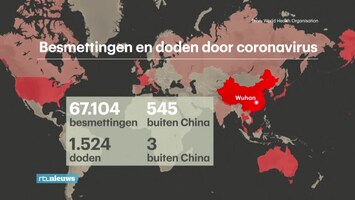 RTL Nieuws 19:30 uur