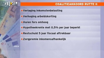 Editie NL Samenvatting regeerakkoord: wat staat ons te wachten?