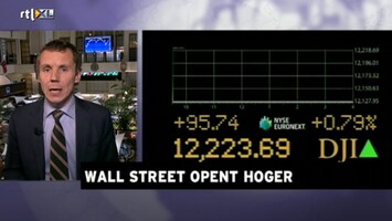 RTL Z Opening Wallstreet Afl. 112