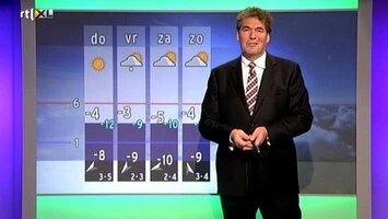 RTL Weer RTL Weer 19:55