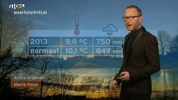 RTL Weer 19:55 uur