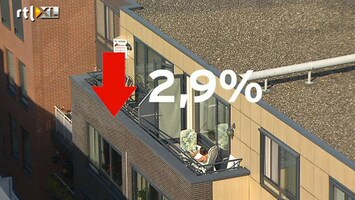 RTL Z Nieuws huizenmarkt, zeeland, friesland