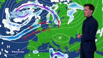 Rtl Weer - 19:55