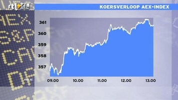 RTL Z Nieuws 13:00 AEX wint meer dan 1%, KPN afgestraft