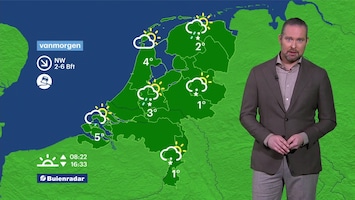 RTL Weer 06:30