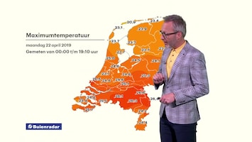 RTL Weer 19:55 uur