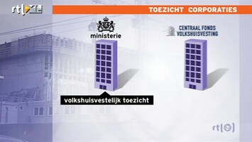 RTL Nieuws Strenger toezicht op woningcorporaties