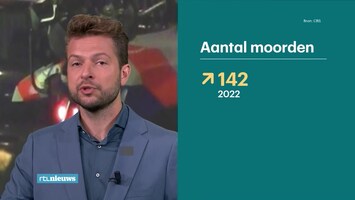 RTL Nieuws 07:15 uur