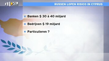 RTL Z Nieuws 11:00 Cyprus is in financiële zin deelstaat van Rusland