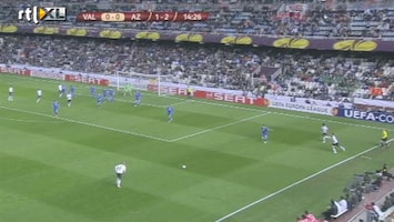 RTL Voetbal: Uefa Europa League Samenvattingen Valencia - AZ