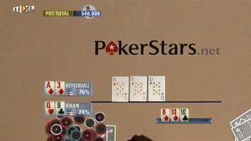 RTL Poker RTL Poker: European Poker Tour /18