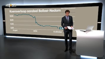 Rtl Z Nieuws - 17:30 - 10:00 Uur