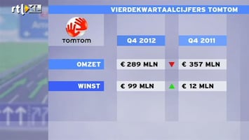 RTL Z Nieuws TomTom is schuldenvrij, maar wordt niet zo maar overgenomen