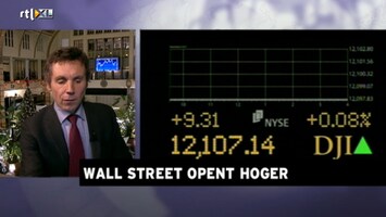 Rtl Z Opening Wall Street - Rtl Z Opening Wallstreet /157