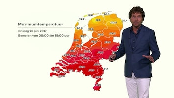 RTL Weer 18:30 uur