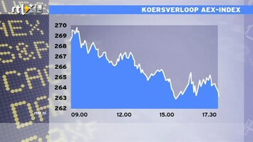 RTL Z Nieuws 17:30 Bloedrode dag: AEX zakt naar hetzelfde als november 1996