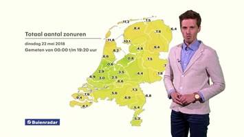 RTL Weer 19:55 uur