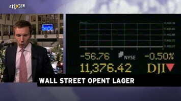 Rtl Z Opening Wall Street - Rtl Z Opening Wallstreet /117