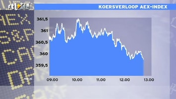 RTL Z Nieuws 13:00 Negatieve stemming op het Damrak: AEX in de min