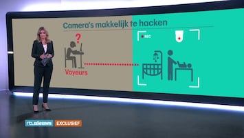 RTL Nieuws 19:30 uur