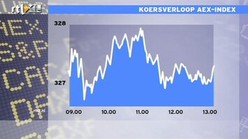 RTL Z Nieuws 13:00 uur: Wavin hoogvlieger op licht hogere beurs