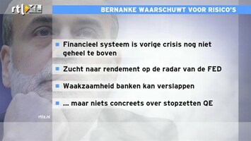 RTL Z Nieuws 16:00 Bernanke waarschuwt voor risico's