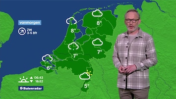 RTL Weer 06:30