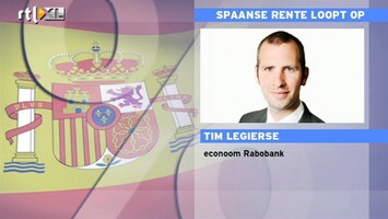 RTL Z Nieuws Geen acute paniek en wantrouwen Spanje