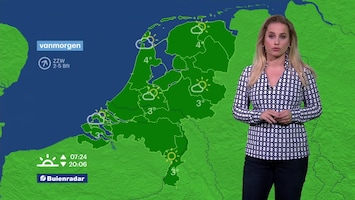 Rtl Weer - 06:30