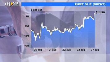 RTL Z Nieuws Spanningen treffen olieprijs en aandelen