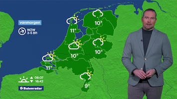 RTL Weer 06:30