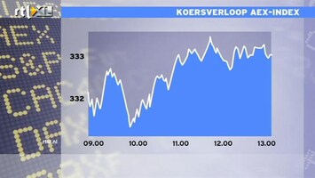 RTL Z Nieuws 13:00 Licht hogere koersen